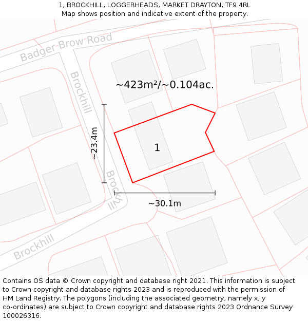 1, BROCKHILL, LOGGERHEADS, MARKET DRAYTON, TF9 4RL: Plot and title map