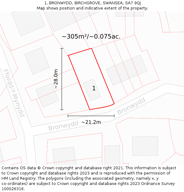 1, BRONWYDD, BIRCHGROVE, SWANSEA, SA7 9QJ: Plot and title map