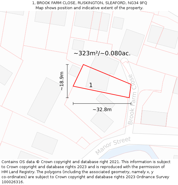 1, BROOK FARM CLOSE, RUSKINGTON, SLEAFORD, NG34 9FQ: Plot and title map