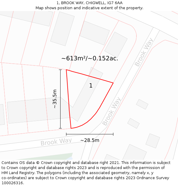 1, BROOK WAY, CHIGWELL, IG7 6AA: Plot and title map