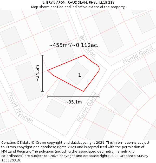 1, BRYN AFON, RHUDDLAN, RHYL, LL18 2SY: Plot and title map