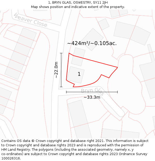 1, BRYN GLAS, OSWESTRY, SY11 2JH: Plot and title map