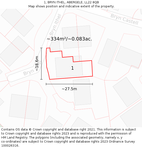 1, BRYN ITHEL, ABERGELE, LL22 8QB: Plot and title map