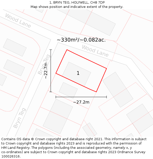 1, BRYN TEG, HOLYWELL, CH8 7DP: Plot and title map