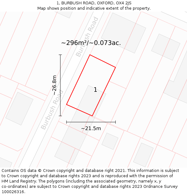 1, BURBUSH ROAD, OXFORD, OX4 2JS: Plot and title map