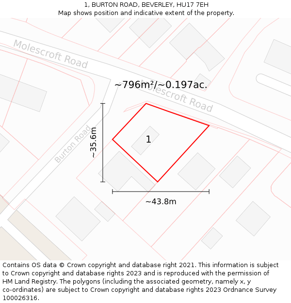 1, BURTON ROAD, BEVERLEY, HU17 7EH: Plot and title map