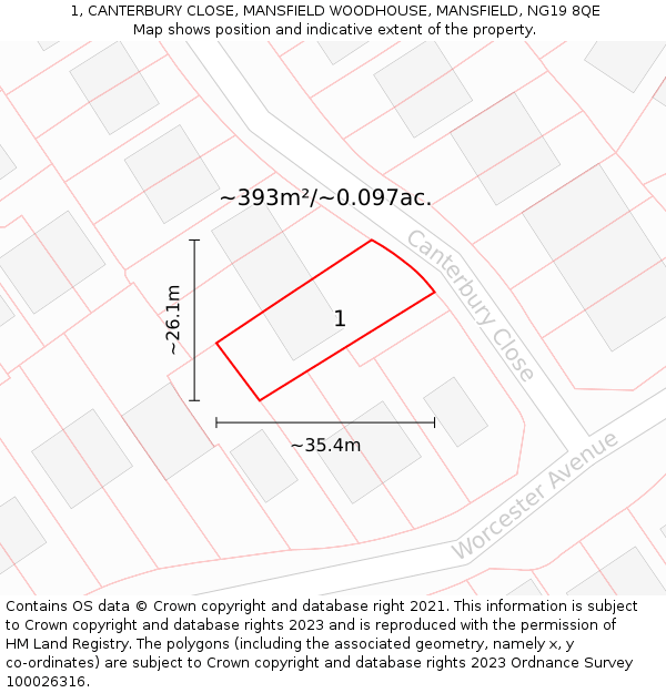 1, CANTERBURY CLOSE, MANSFIELD WOODHOUSE, MANSFIELD, NG19 8QE: Plot and title map