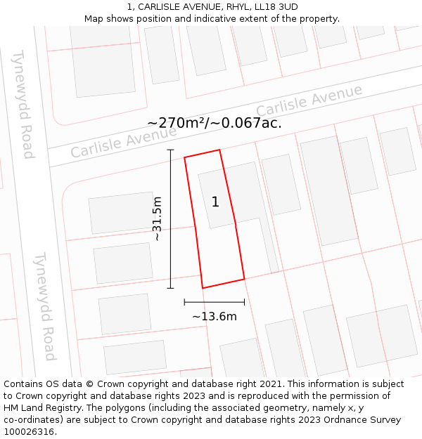 1, CARLISLE AVENUE, RHYL, LL18 3UD: Plot and title map