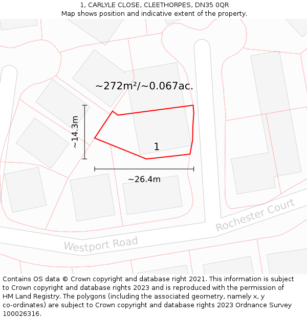 1, CARLYLE CLOSE, CLEETHORPES, DN35 0QR: Plot and title map