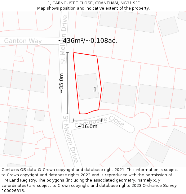 1, CARNOUSTIE CLOSE, GRANTHAM, NG31 9FF: Plot and title map