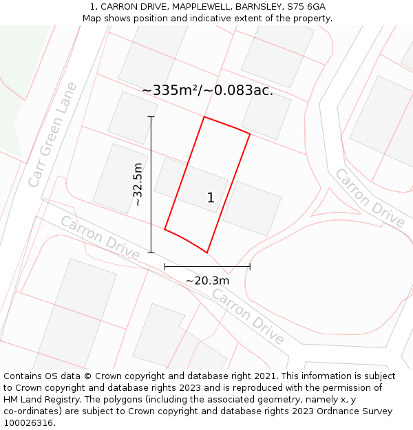 1, CARRON DRIVE, MAPPLEWELL, BARNSLEY, S75 6GA: Plot and title map