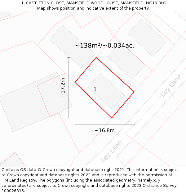 1, CASTLETON CLOSE, MANSFIELD WOODHOUSE, MANSFIELD, NG19 8LG: Plot and title map