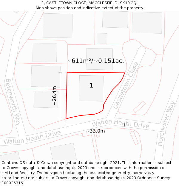 1, CASTLETOWN CLOSE, MACCLESFIELD, SK10 2QL: Plot and title map