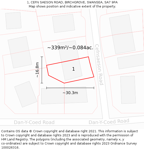 1, CEFN SAESON ROAD, BIRCHGROVE, SWANSEA, SA7 9PA: Plot and title map