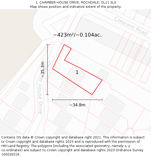 1, CHAMBER HOUSE DRIVE, ROCHDALE, OL11 3LS: Plot and title map