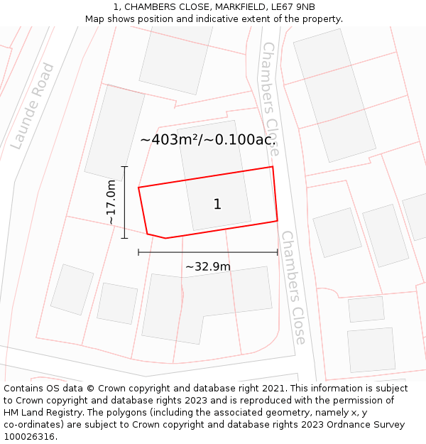 1, CHAMBERS CLOSE, MARKFIELD, LE67 9NB: Plot and title map