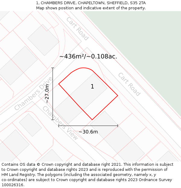 1, CHAMBERS DRIVE, CHAPELTOWN, SHEFFIELD, S35 2TA: Plot and title map