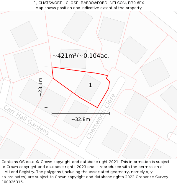 1, CHATSWORTH CLOSE, BARROWFORD, NELSON, BB9 6PX: Plot and title map