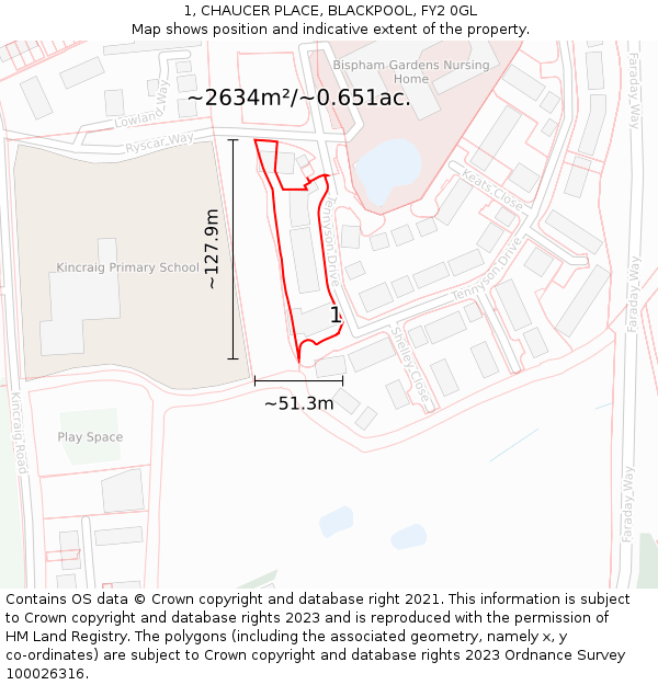 1, CHAUCER PLACE, BLACKPOOL, FY2 0GL: Plot and title map