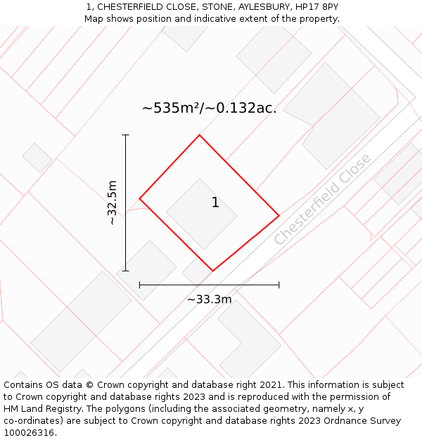1, CHESTERFIELD CLOSE, STONE, AYLESBURY, HP17 8PY: Plot and title map