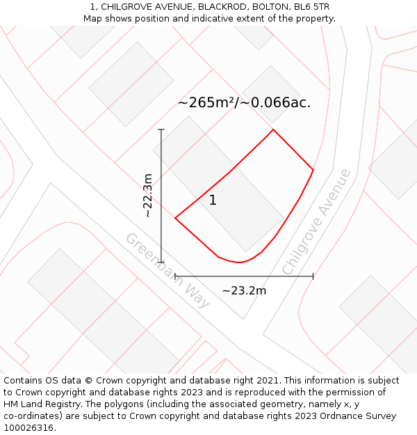 1, CHILGROVE AVENUE, BLACKROD, BOLTON, BL6 5TR: Plot and title map