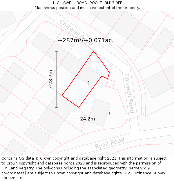 1, CHISWELL ROAD, POOLE, BH17 9FB: Plot and title map