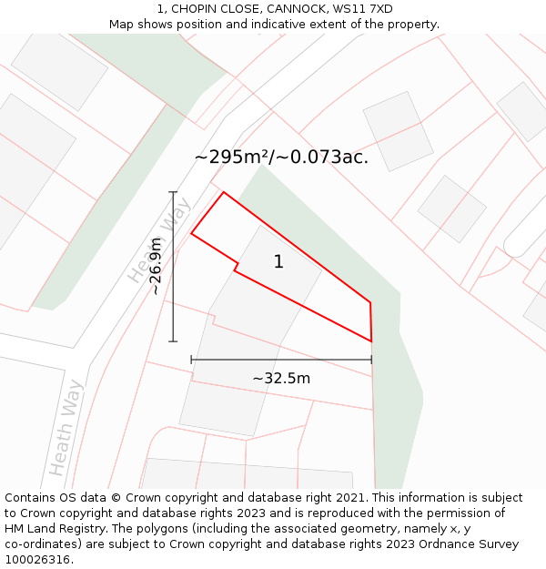 1, CHOPIN CLOSE, CANNOCK, WS11 7XD: Plot and title map