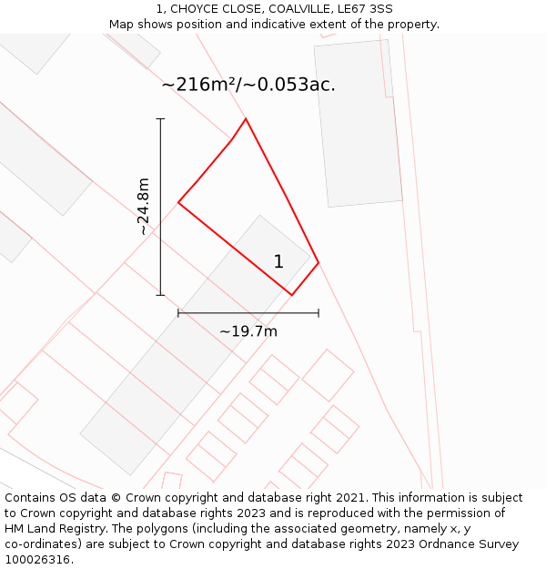 1, CHOYCE CLOSE, COALVILLE, LE67 3SS: Plot and title map
