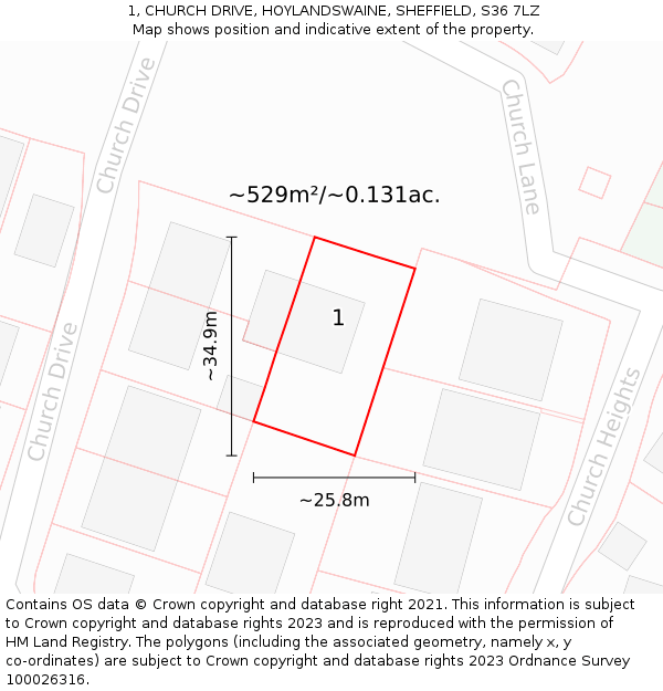 1, CHURCH DRIVE, HOYLANDSWAINE, SHEFFIELD, S36 7LZ: Plot and title map