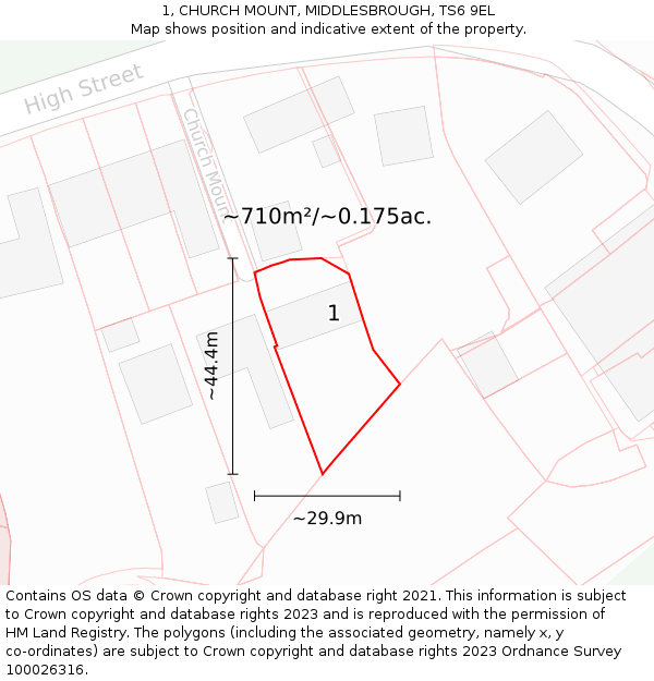 1, CHURCH MOUNT, MIDDLESBROUGH, TS6 9EL: Plot and title map