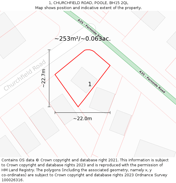 1, CHURCHFIELD ROAD, POOLE, BH15 2QL: Plot and title map