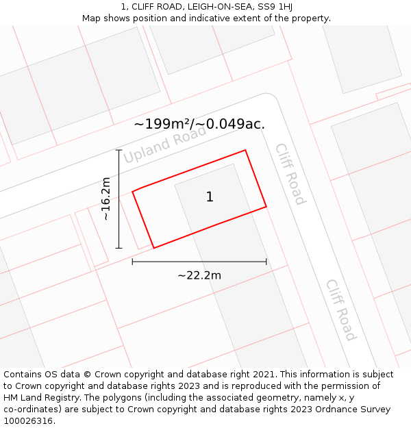 1, CLIFF ROAD, LEIGH-ON-SEA, SS9 1HJ: Plot and title map