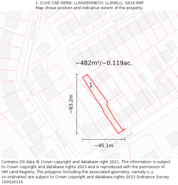 1, CLOS CAE DERW, LLANGENNECH, LLANELLI, SA14 8WF: Plot and title map