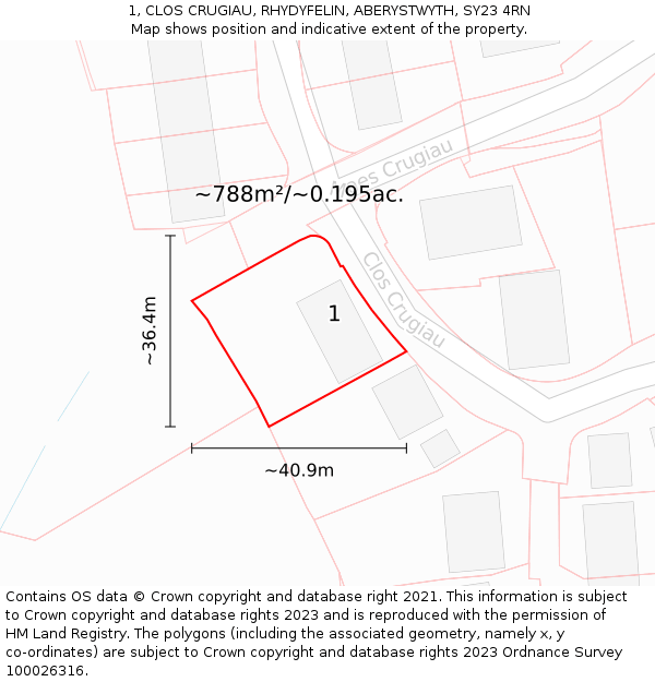 1, CLOS CRUGIAU, RHYDYFELIN, ABERYSTWYTH, SY23 4RN: Plot and title map