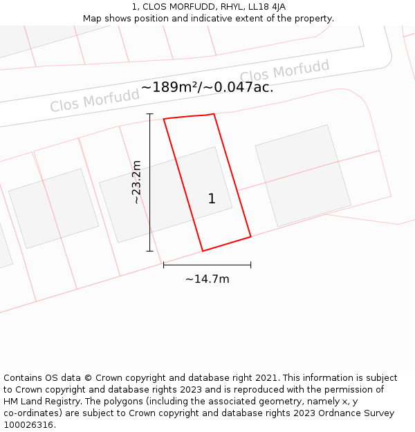 1, CLOS MORFUDD, RHYL, LL18 4JA: Plot and title map