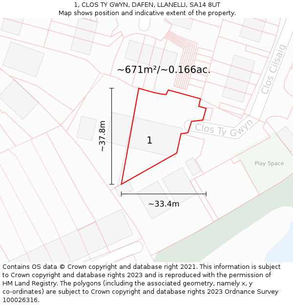 1, CLOS TY GWYN, DAFEN, LLANELLI, SA14 8UT: Plot and title map