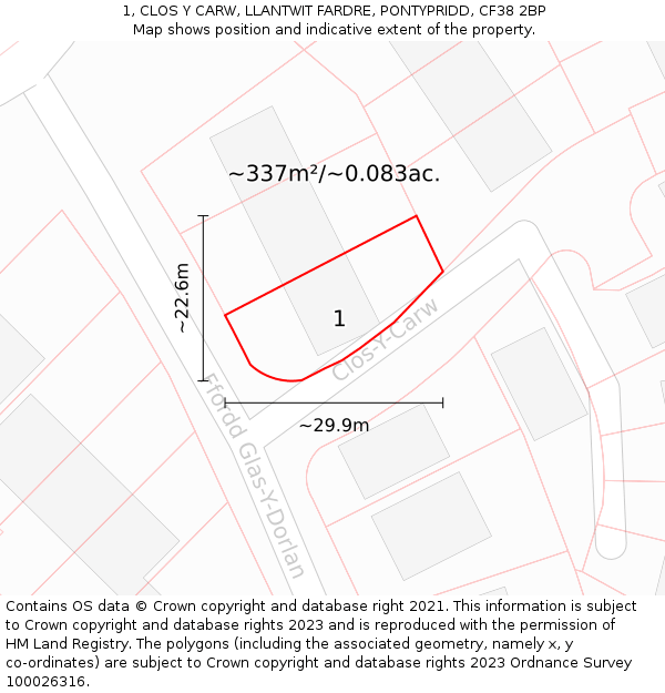 1, CLOS Y CARW, LLANTWIT FARDRE, PONTYPRIDD, CF38 2BP: Plot and title map