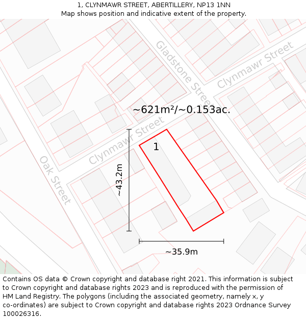 1, CLYNMAWR STREET, ABERTILLERY, NP13 1NN: Plot and title map