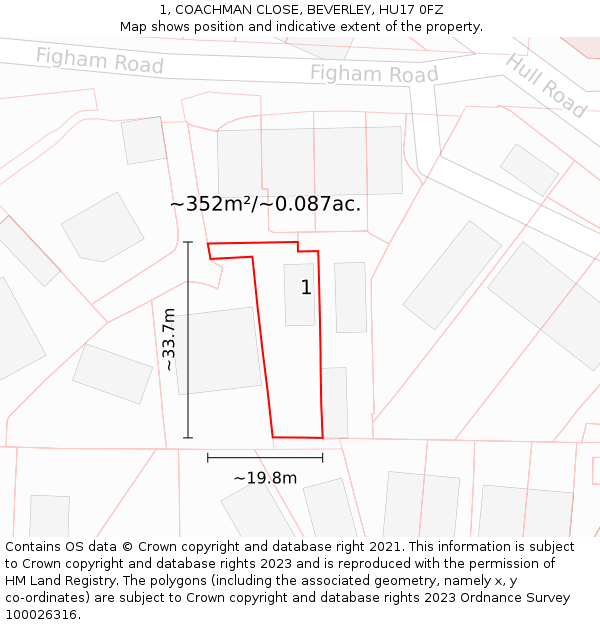 1, COACHMAN CLOSE, BEVERLEY, HU17 0FZ: Plot and title map