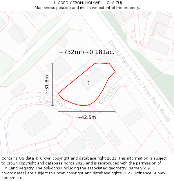 1, COED Y FRON, HOLYWELL, CH8 7UJ: Plot and title map