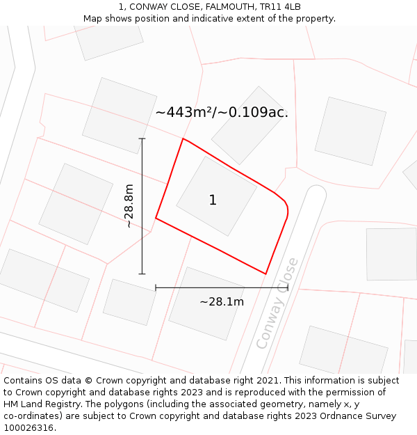 1, CONWAY CLOSE, FALMOUTH, TR11 4LB: Plot and title map