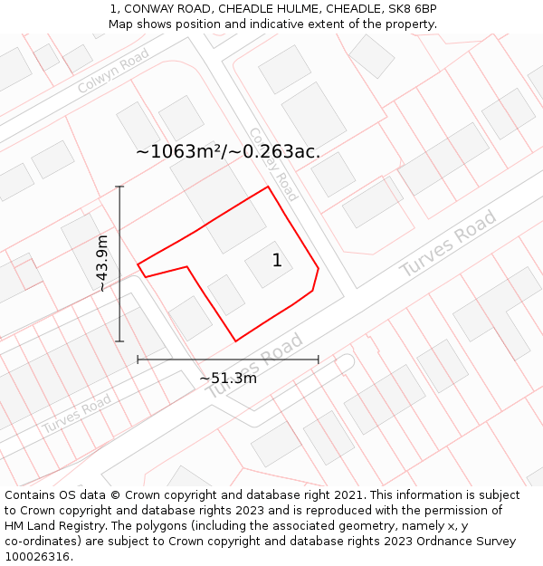 1, CONWAY ROAD, CHEADLE HULME, CHEADLE, SK8 6BP: Plot and title map