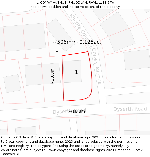 1, CONWY AVENUE, RHUDDLAN, RHYL, LL18 5PW: Plot and title map