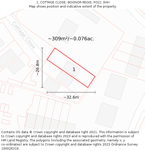 1, COTTAGE CLOSE, BOGNOR REGIS, PO21 3HH: Plot and title map