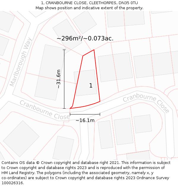 1, CRANBOURNE CLOSE, CLEETHORPES, DN35 0TU: Plot and title map
