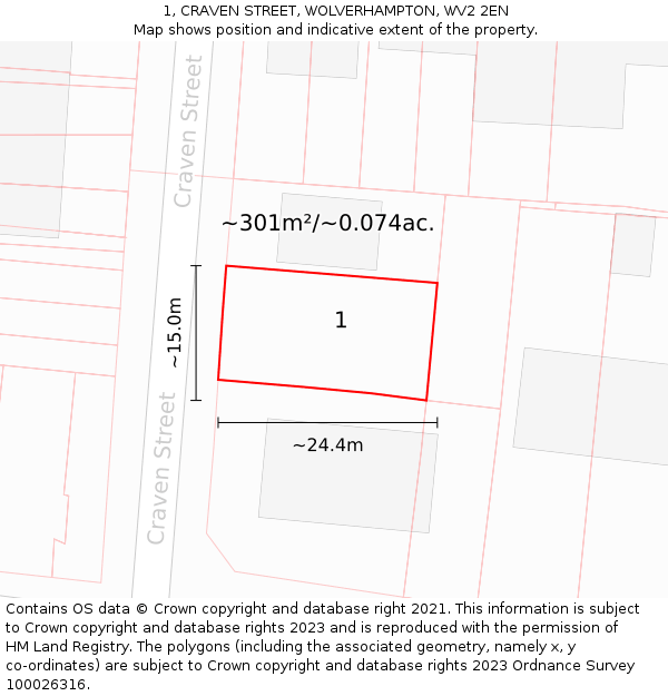 1, CRAVEN STREET, WOLVERHAMPTON, WV2 2EN: Plot and title map