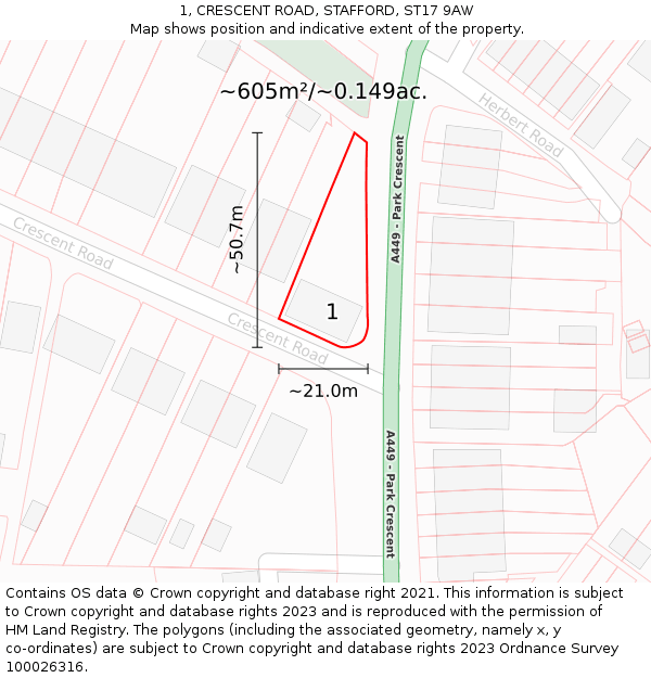 1, CRESCENT ROAD, STAFFORD, ST17 9AW: Plot and title map