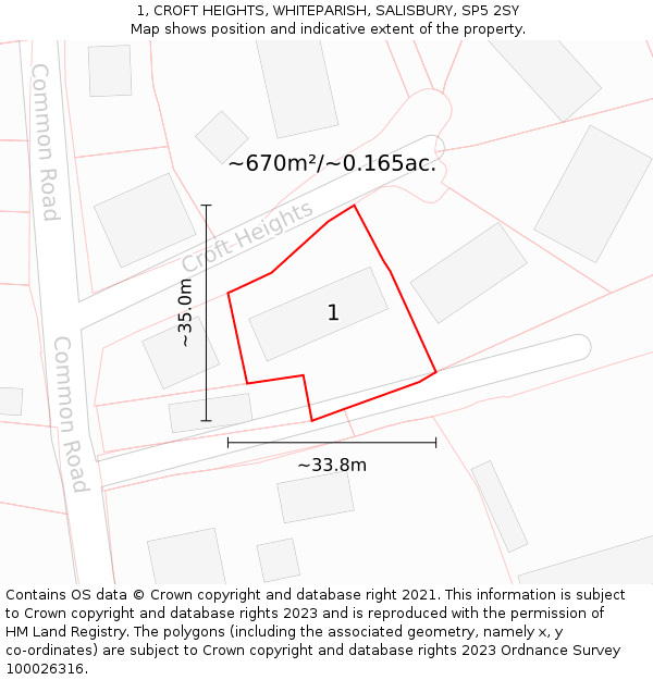 1, CROFT HEIGHTS, WHITEPARISH, SALISBURY, SP5 2SY: Plot and title map