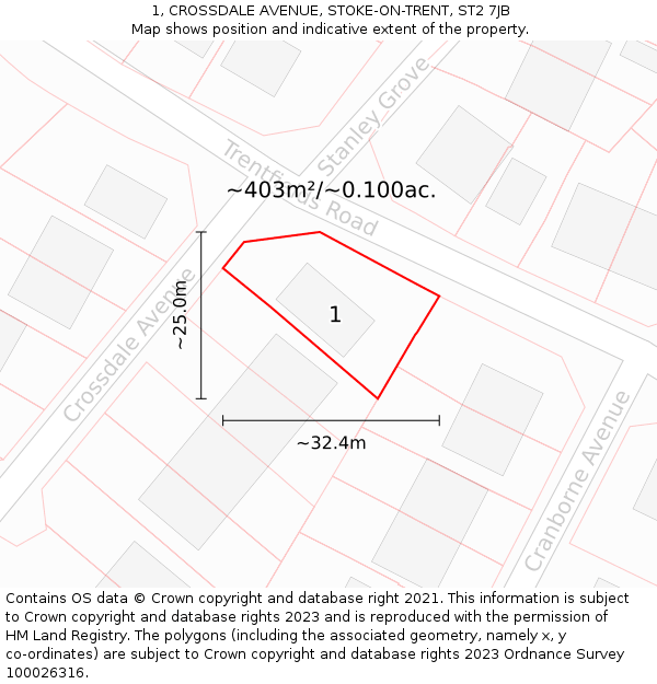 1, CROSSDALE AVENUE, STOKE-ON-TRENT, ST2 7JB: Plot and title map