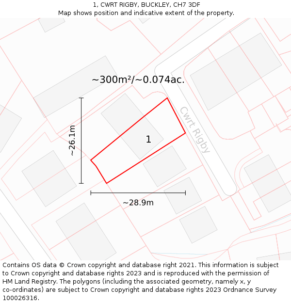 1, CWRT RIGBY, BUCKLEY, CH7 3DF: Plot and title map